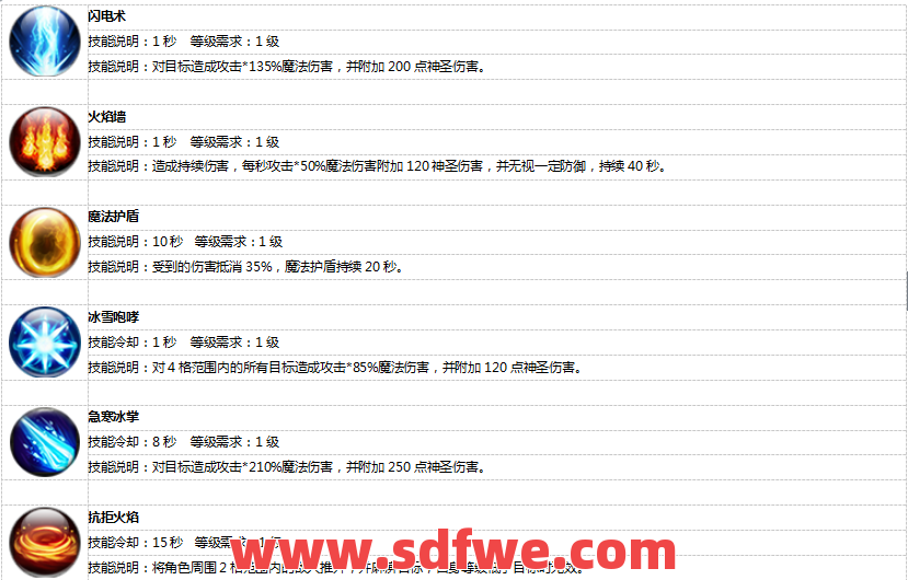 实用性极强的法师技能