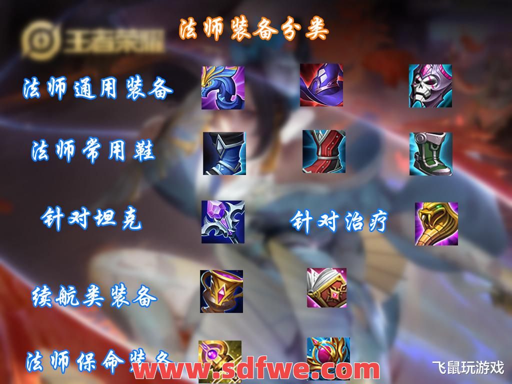 法师后期如何搭配装备