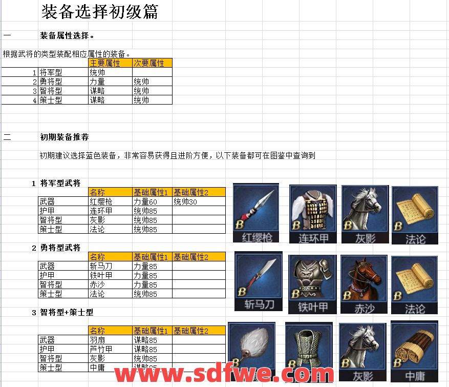 更新装备更需找对方法