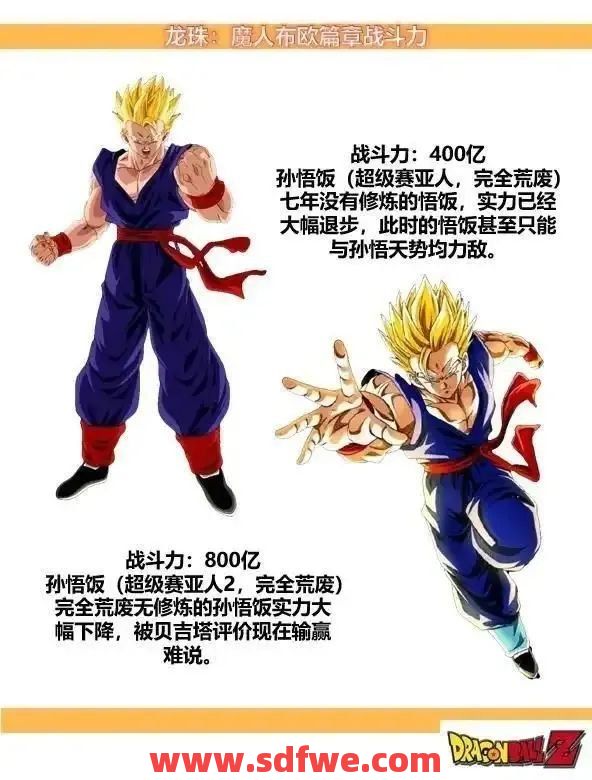 战斗力高低不完全代表实力